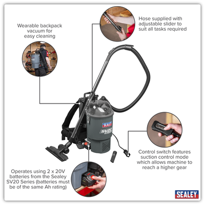 SV20 Series Backpack Vacuum Cleaner Kit 40V (CP40VBVKIT) (Factory Refurbished B)